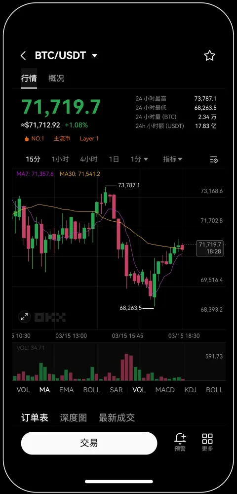 okex最新正版app注册下载官网宣传图